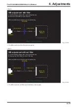 Preview for 83 page of FujiFilm FinePix FinePix S6500fd Service Manual