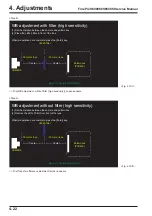 Preview for 84 page of FujiFilm FinePix FinePix S6500fd Service Manual