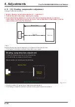 Preview for 86 page of FujiFilm FinePix FinePix S6500fd Service Manual