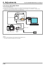 Preview for 102 page of FujiFilm FinePix FinePix S6500fd Service Manual