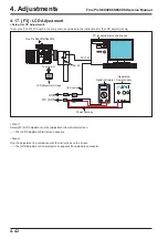 Preview for 104 page of FujiFilm FinePix FinePix S6500fd Service Manual