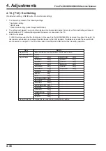 Preview for 108 page of FujiFilm FinePix FinePix S6500fd Service Manual