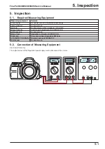 Preview for 113 page of FujiFilm FinePix FinePix S6500fd Service Manual