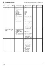 Preview for 118 page of FujiFilm FinePix FinePix S6500fd Service Manual