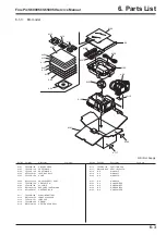 Preview for 121 page of FujiFilm FinePix FinePix S6500fd Service Manual