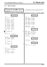 Preview for 135 page of FujiFilm FinePix FinePix S6500fd Service Manual