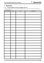 Preview for 137 page of FujiFilm FinePix FinePix S6500fd Service Manual