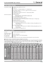 Preview for 11 page of FujiFilm FinePix FinePix S9600 Service Manual