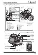 Preview for 13 page of FujiFilm FinePix FinePix S9600 Service Manual