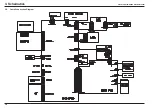 Preview for 46 page of FujiFilm FinePix FinePix S9600 Service Manual