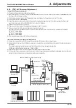 Preview for 81 page of FujiFilm FinePix FinePix S9600 Service Manual