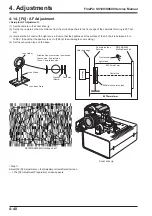 Preview for 108 page of FujiFilm FinePix FinePix S9600 Service Manual