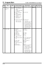 Preview for 132 page of FujiFilm FinePix FinePix S9600 Service Manual