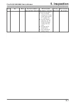 Preview for 133 page of FujiFilm FinePix FinePix S9600 Service Manual