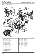 Preview for 144 page of FujiFilm FinePix FinePix S9600 Service Manual