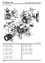 Preview for 146 page of FujiFilm FinePix FinePix S9600 Service Manual