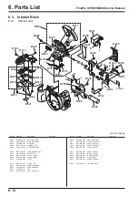 Preview for 148 page of FujiFilm FinePix FinePix S9600 Service Manual