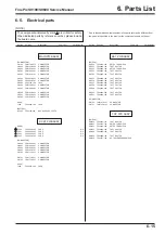 Preview for 151 page of FujiFilm FinePix FinePix S9600 Service Manual