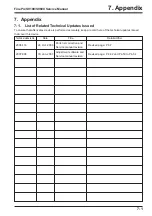 Preview for 153 page of FujiFilm FinePix FinePix S9600 Service Manual