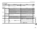 Preview for 115 page of FujiFilm FinePix HS20EXR Owner'S Manual