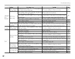 Preview for 116 page of FujiFilm FinePix HS20EXR Owner'S Manual