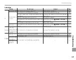 Preview for 119 page of FujiFilm FinePix HS20EXR Owner'S Manual