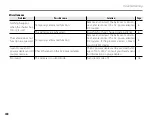 Preview for 120 page of FujiFilm FinePix HS20EXR Owner'S Manual