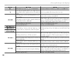 Preview for 122 page of FujiFilm FinePix HS20EXR Owner'S Manual