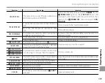 Preview for 123 page of FujiFilm FinePix HS20EXR Owner'S Manual