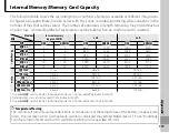 Preview for 125 page of FujiFilm FinePix HS20EXR Owner'S Manual