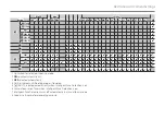 Preview for 136 page of FujiFilm FinePix HS20EXR Owner'S Manual