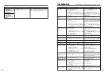 Предварительный просмотр 73 страницы FujiFilm Finepix IS-1 Owner'S Manual