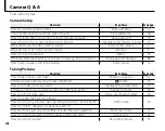 Preview for 8 page of FujiFilm Finepix J100 Owner'S Manual