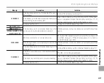 Preview for 101 page of FujiFilm Finepix J100 Owner'S Manual