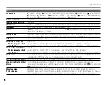 Preview for 108 page of FujiFilm Finepix J100 Owner'S Manual