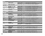 Preview for 114 page of FujiFilm Finepix J100 Owner'S Manual