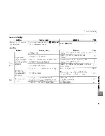 Preview for 87 page of FujiFilm FinePix J20 Owner'S Manual