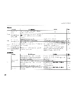 Preview for 90 page of FujiFilm FinePix J20 Owner'S Manual