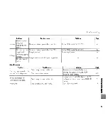 Preview for 91 page of FujiFilm FinePix J20 Owner'S Manual