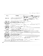 Preview for 94 page of FujiFilm FinePix J20 Owner'S Manual