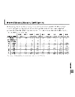 Preview for 97 page of FujiFilm FinePix J20 Owner'S Manual