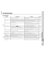 Preview for 89 page of FujiFilm Finepix J210 Owner'S Manual