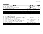 Предварительный просмотр 11 страницы FujiFilm FinePix JV100 Series Owner'S Manual