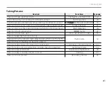 Предварительный просмотр 11 страницы FujiFilm FINEPIX JX180 series Owner'S Manual