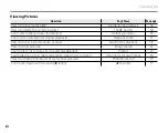 Предварительный просмотр 12 страницы FujiFilm FINEPIX JX180 series Owner'S Manual