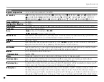 Предварительный просмотр 112 страницы FujiFilm FINEPIX JX180 series Owner'S Manual