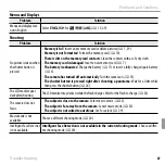 Preview for 95 page of FujiFilm Finepix JX600 Series Owner'S Manual