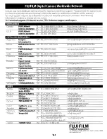 Preview for 12 page of FujiFilm FINEPIX JZ300 series User Manual