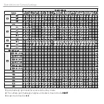 Предварительный просмотр 118 страницы FujiFilm FINEPIX JZ700 Series Owner'S Manual