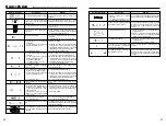 Предварительный просмотр 41 страницы FujiFilm FinePix M603 Owner'S Manual